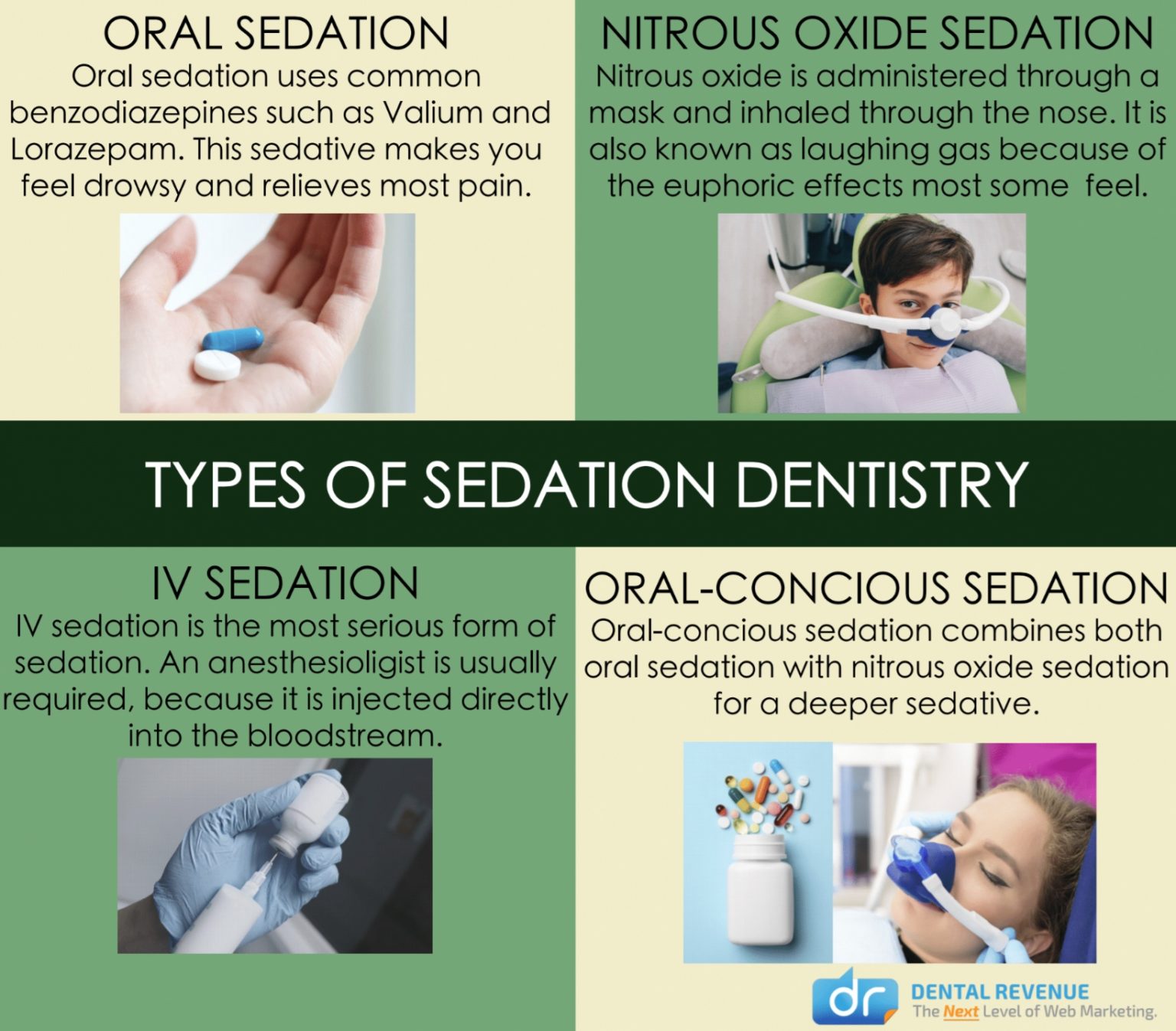 Sedation Dentistry In Marietta GA | Relaxation Dentist Kennesaw